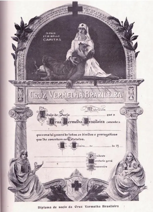 Member's diploma of the Brazilian Red Cross, with a decorated border and the red cross