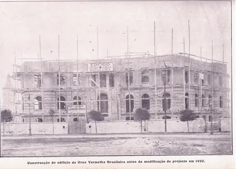 Red Cross building under construction, surrounded by scaffolding and a wall, still without the upper floors
