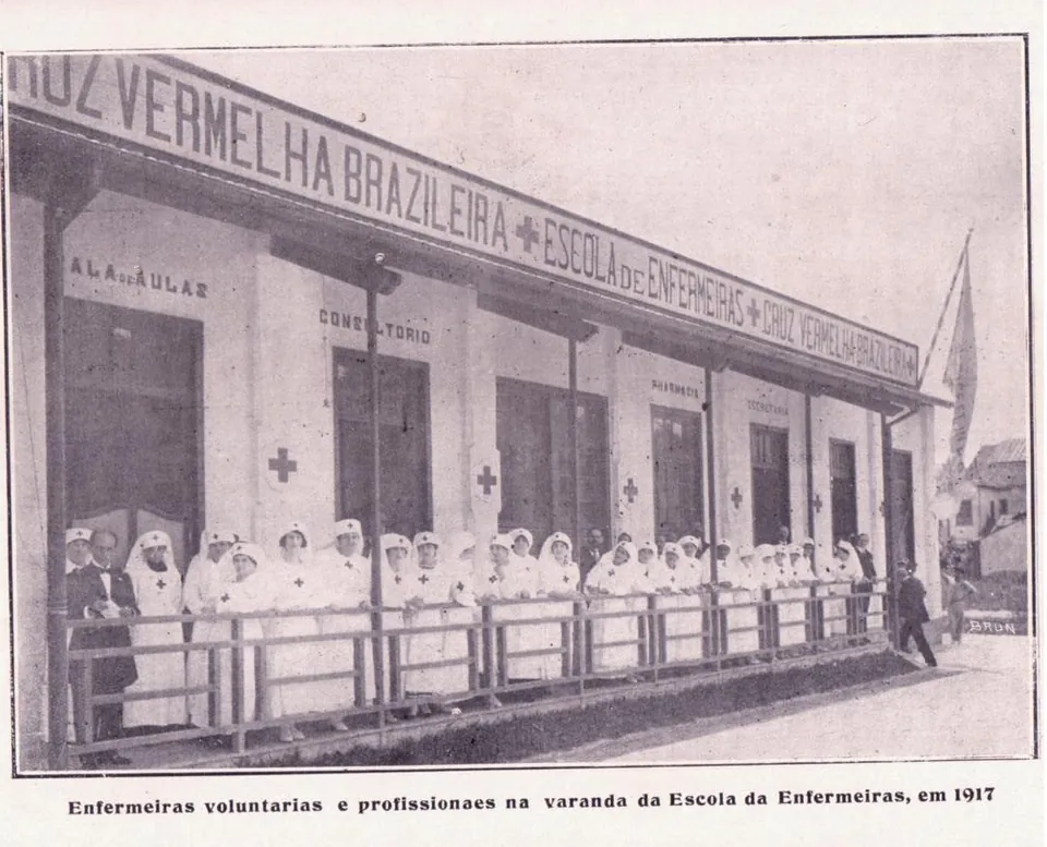 Enfermeiras de uniforme branco e véu enfileiradas na varanda da Escola de Enfermeiras, sob a placa com o nome da instituição