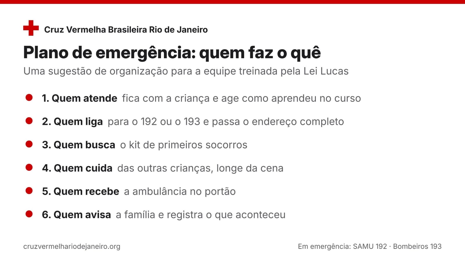 Plano de emergência da escola: uma sugestão de quem faz o quê